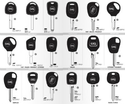 Beylikdüzü Oto Anahtarcı